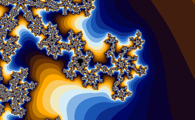 File:Escape Time Algorithm.png