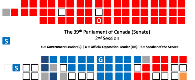 File:39th Can Senate.png