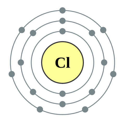 File:Electron shell 017 Chlorine - no label.svg