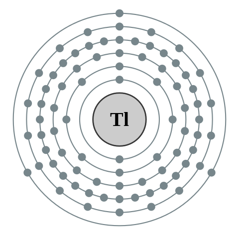 File:Electron shell 081 Thallium - no label.svg