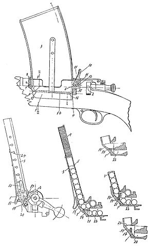 File:Krag-Jørgensen-Speed Loader 1.jpg