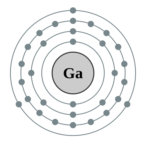 File:Electron shell 031 Gallium - no label.svg