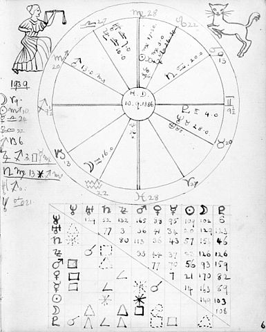 File:Horoscope-handdrawn.jpg