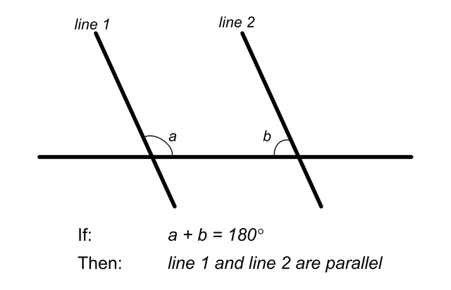 File:Parallel Postulate.png